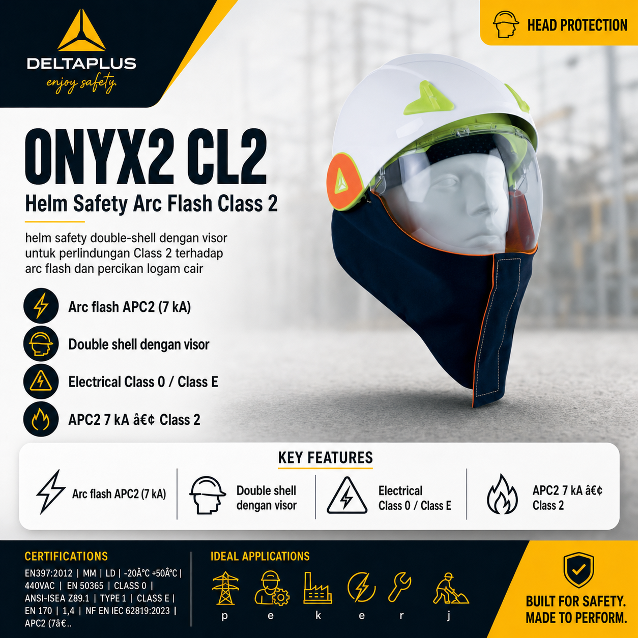 Delta Plus ONYX2 CL2 Helm Safety Arc Flash Class 2 | Double Shell Visor Original